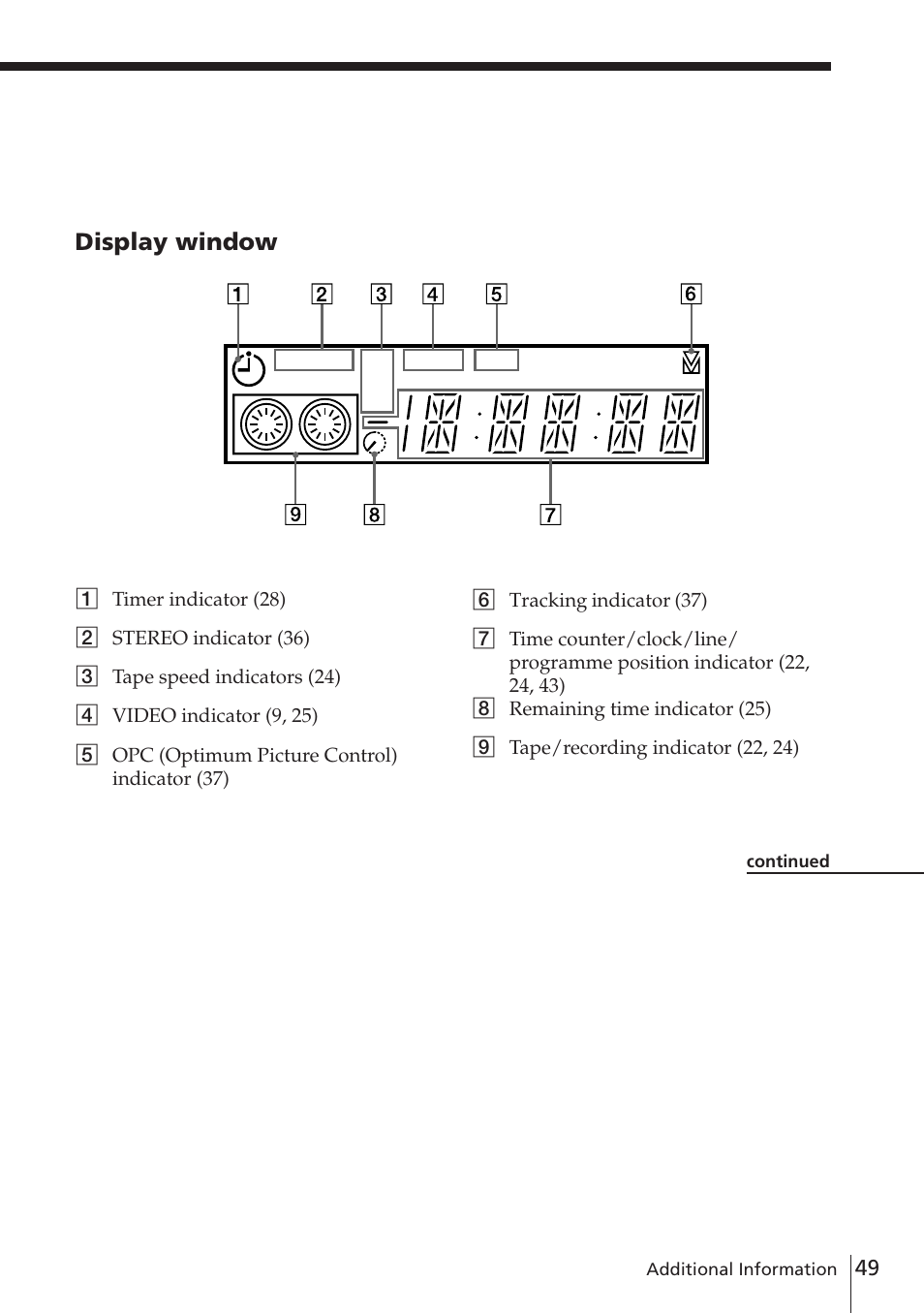 Display window | Sony SLV-E780EE User Manual | Page 49 / 52