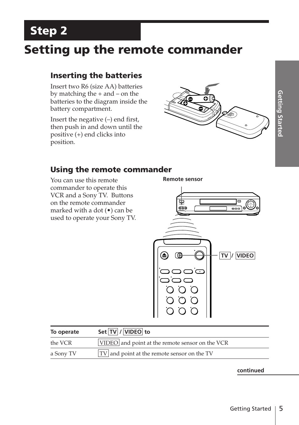 Setting up the remote commander, Step 2, Inserting the batteries | Using the remote commander | Sony SLV-E780EE User Manual | Page 5 / 52