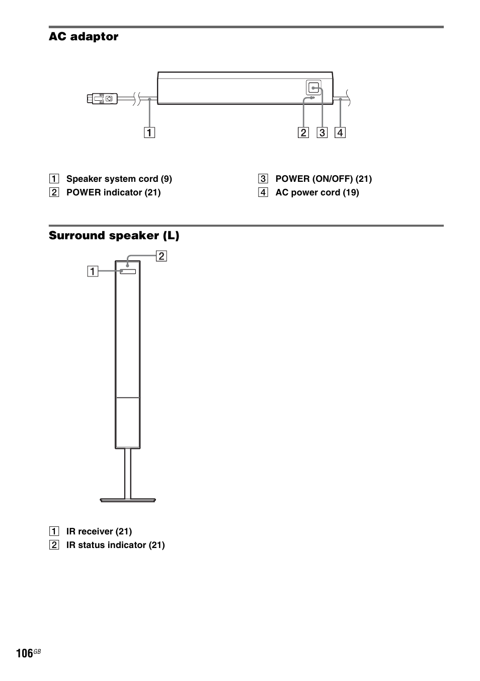 Ac adaptor, Surround speaker (l) | Sony DAV-DZ830W User Manual | Page 106 / 116