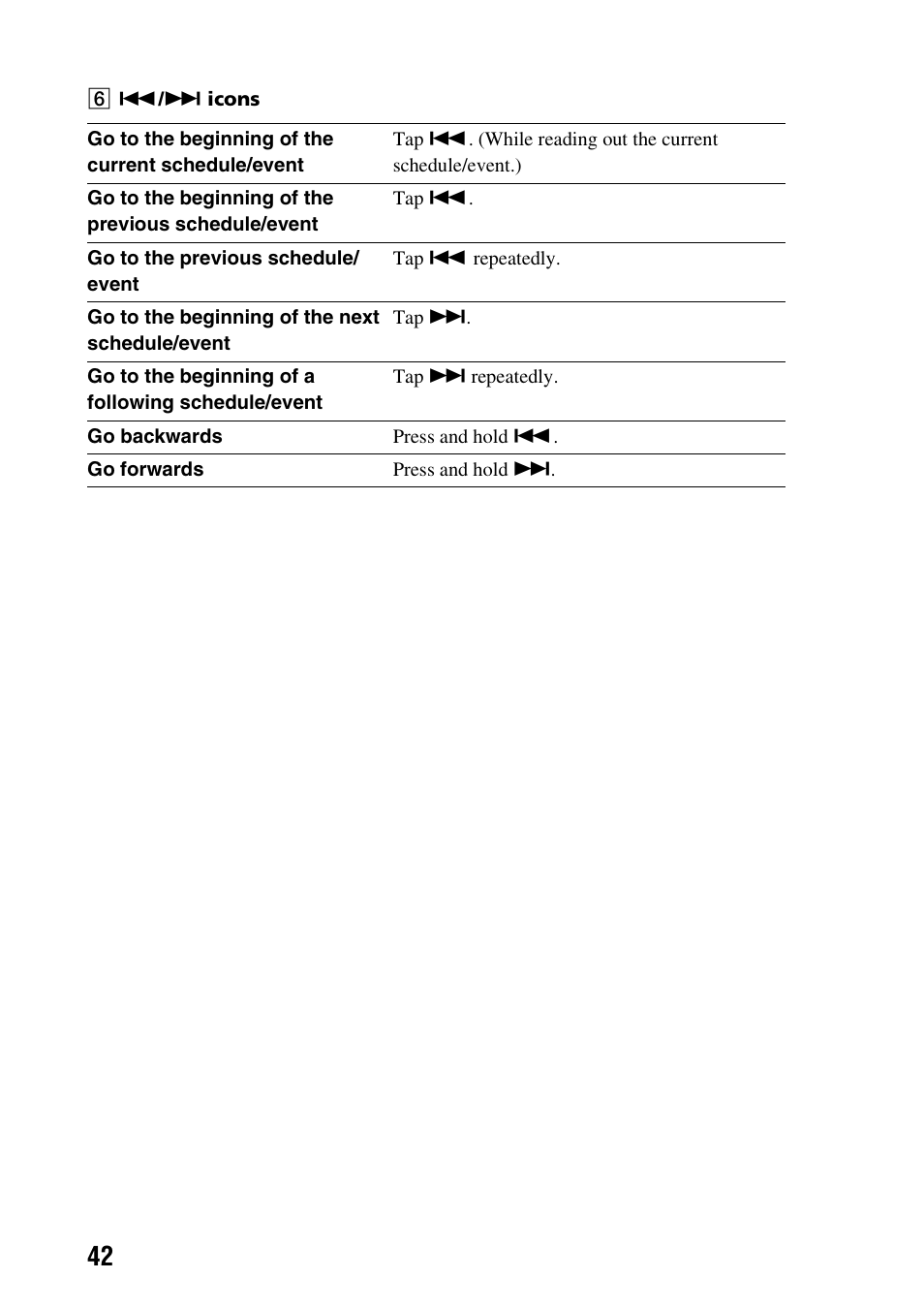 Sony PEGA-CC5 User Manual | Page 42 / 84