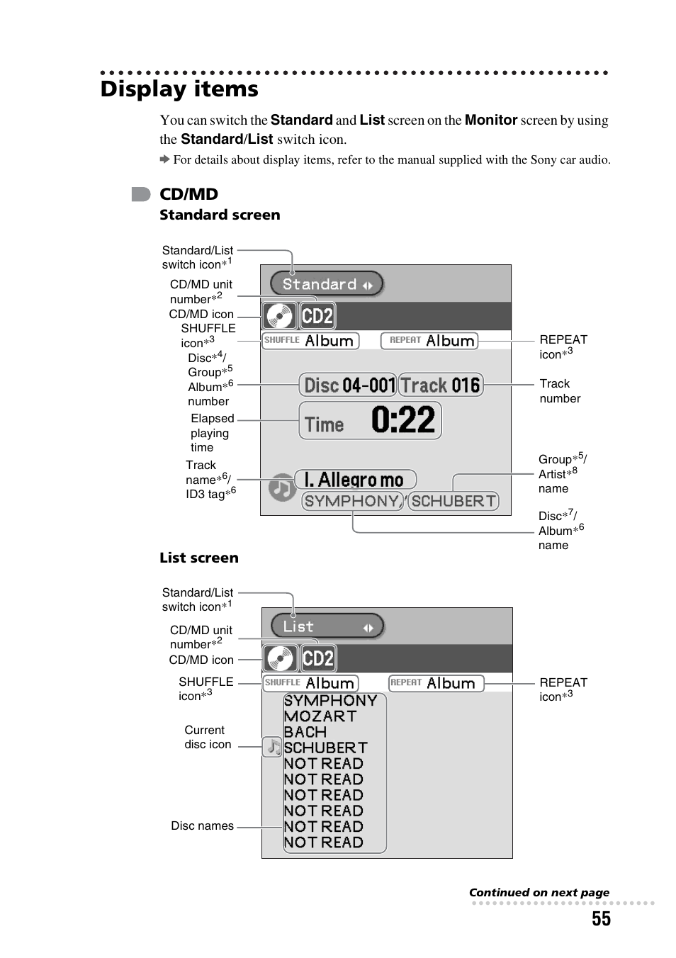 Display items, Cd/md, Standard screen list screen | Sony PEGA-CC5 User Manual | Page 55 / 84