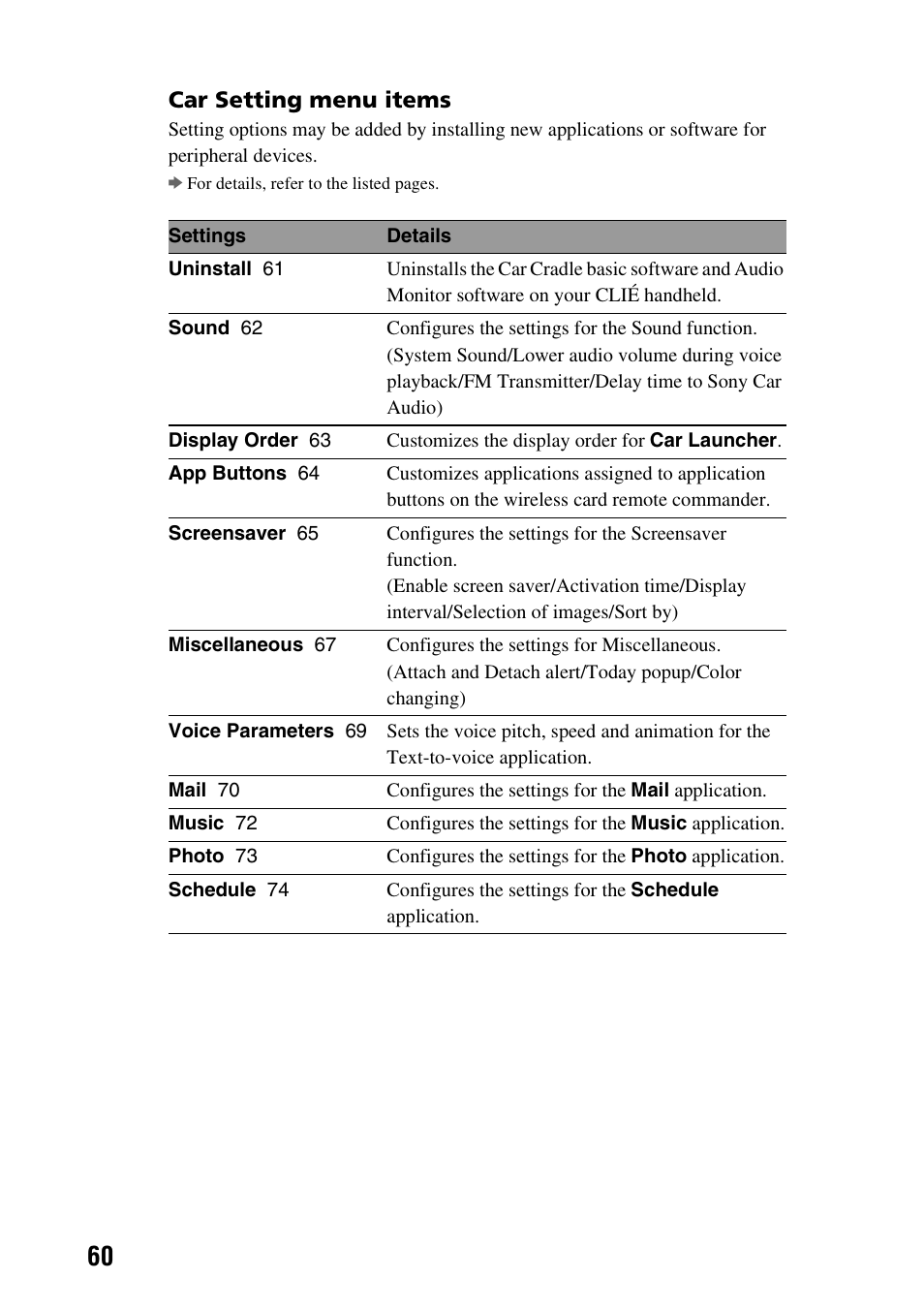 Sony PEGA-CC5 User Manual | Page 60 / 84