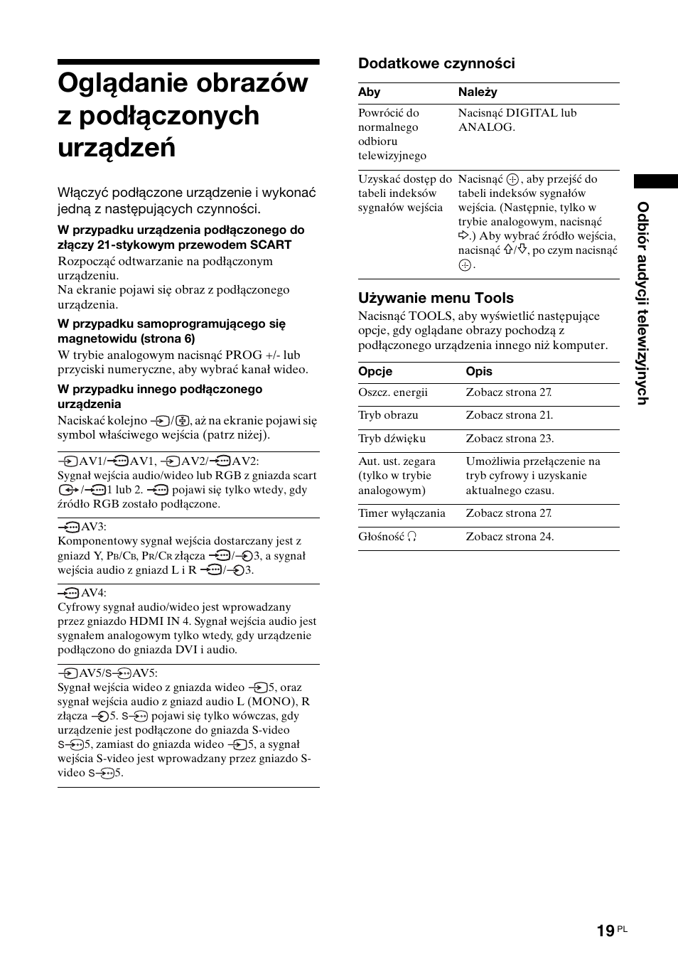 Oglądanie obrazów z podłączonych urządzeń | Sony BRAVIA KDL-26S2000 User Manual | Page 105 / 132