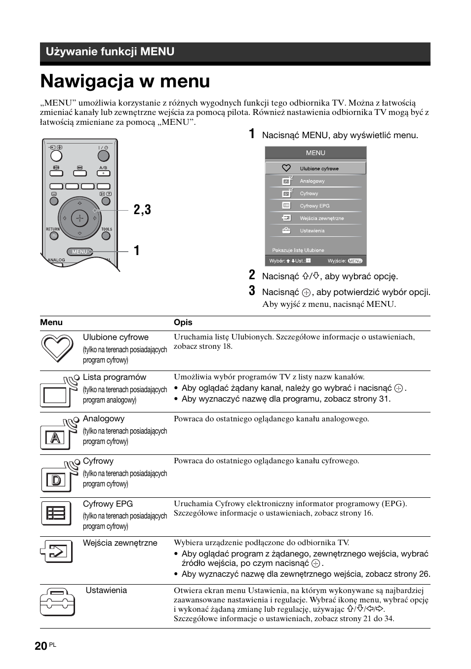 Używanie funkcji menu, Nawigacja w menu | Sony BRAVIA KDL-26S2000 User Manual | Page 106 / 132
