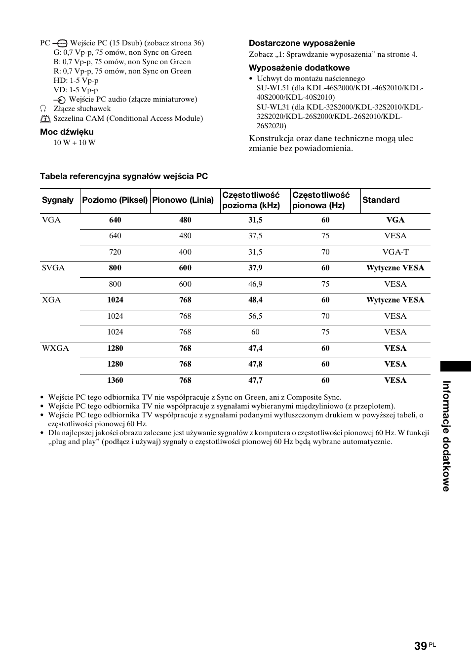 Sony BRAVIA KDL-26S2000 User Manual | Page 125 / 132