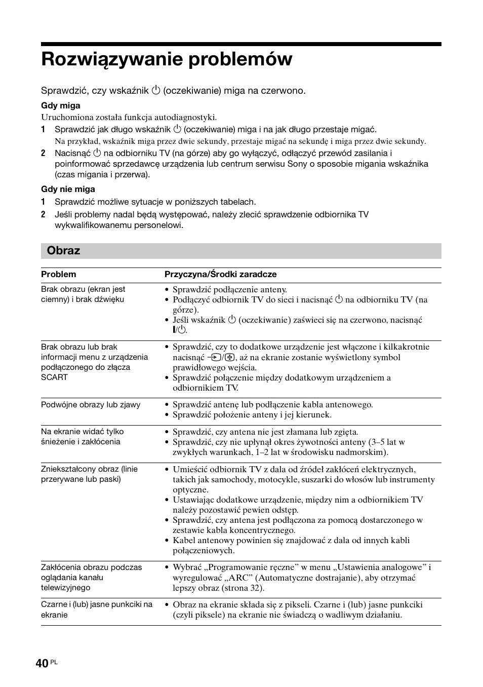 Rozwiązywanie problemów, Obraz | Sony BRAVIA KDL-26S2000 User Manual | Page 126 / 132