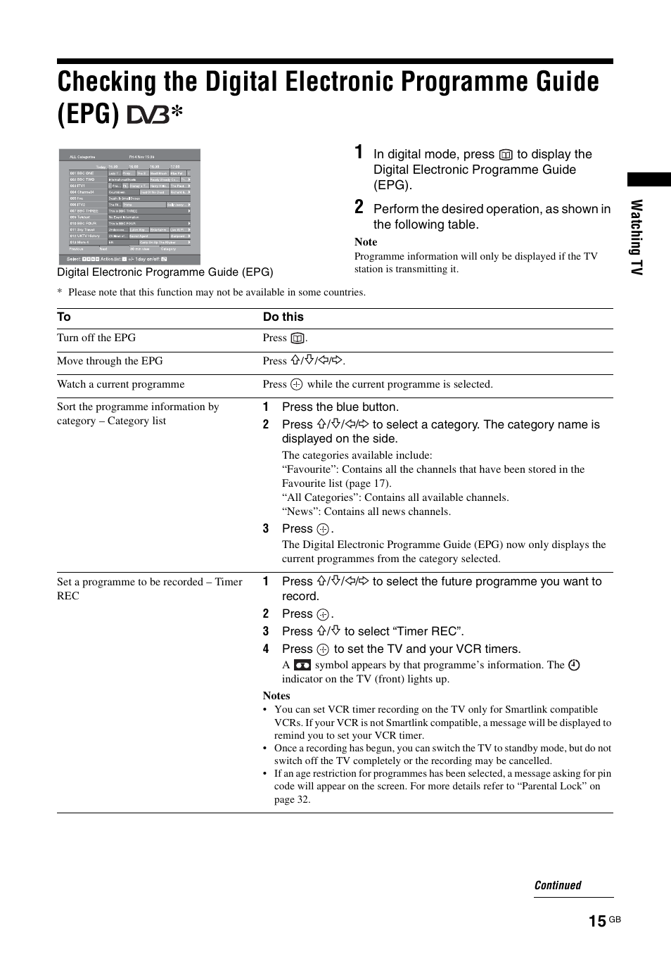 Sony BRAVIA KDL-26S2000 User Manual | Page 15 / 132