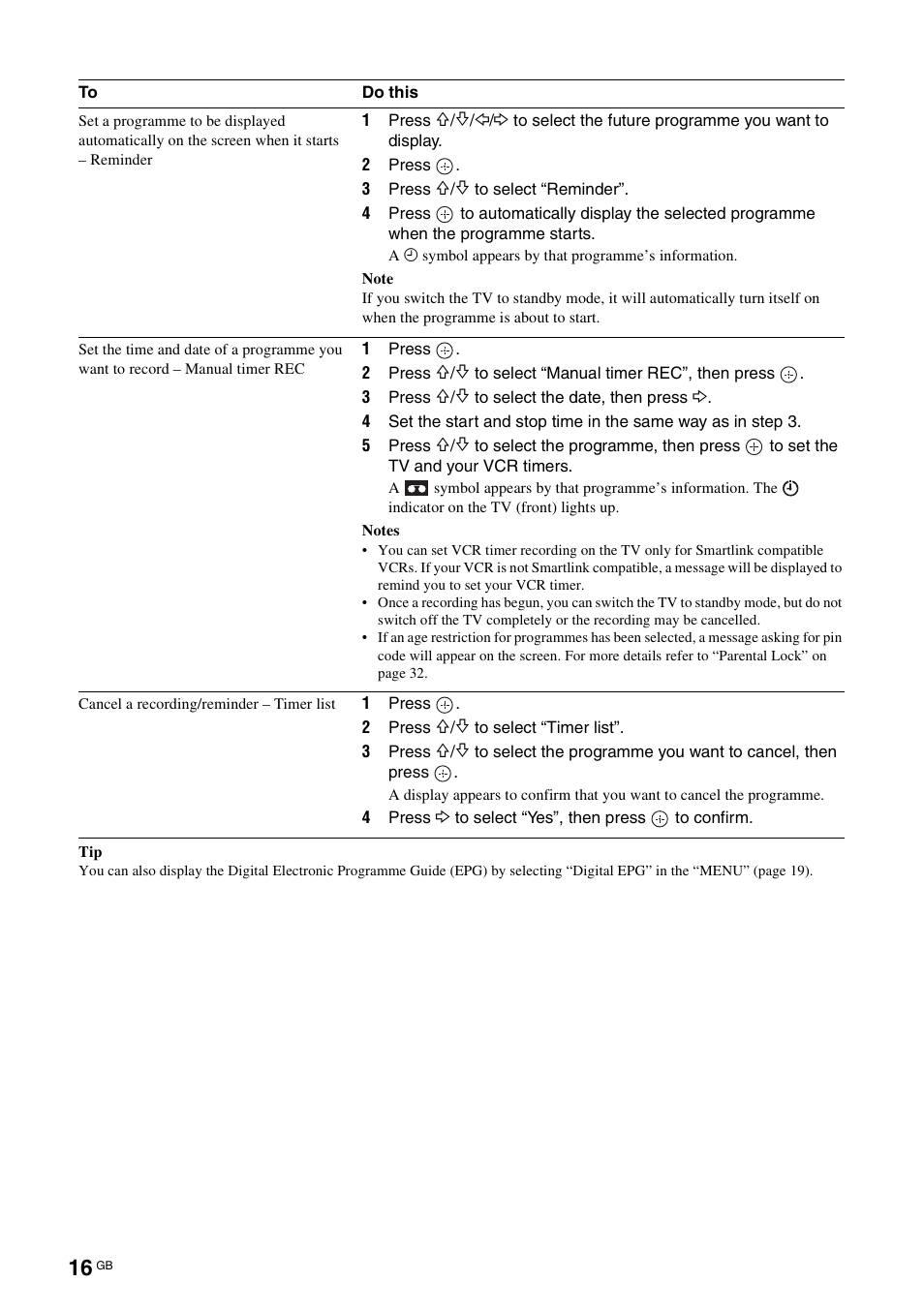 Sony BRAVIA KDL-26S2000 User Manual | Page 16 / 132