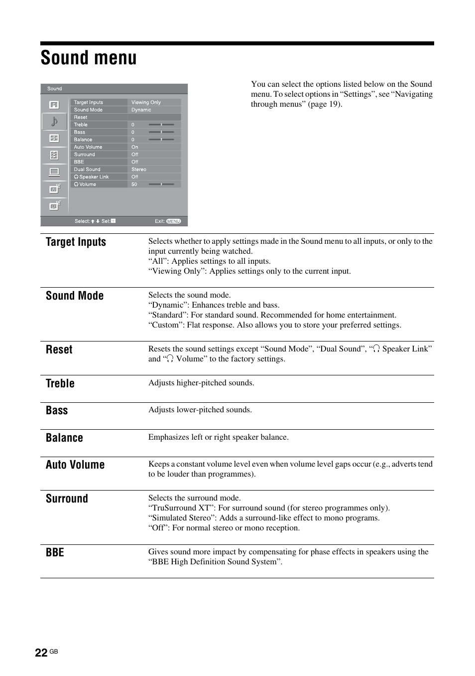 Sound menu | Sony BRAVIA KDL-26S2000 User Manual | Page 22 / 132