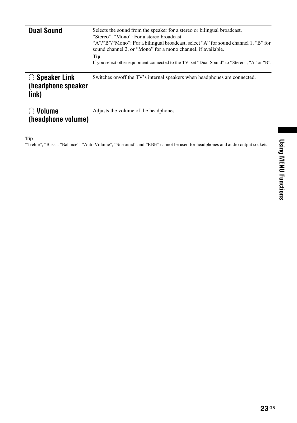 Sony BRAVIA KDL-26S2000 User Manual | Page 23 / 132