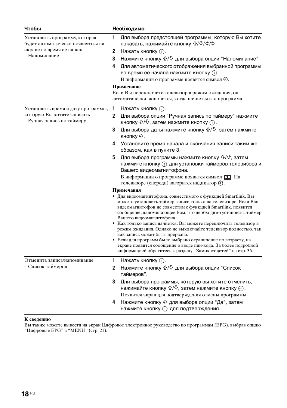 Sony BRAVIA KDL-26S2000 User Manual | Page 58 / 132