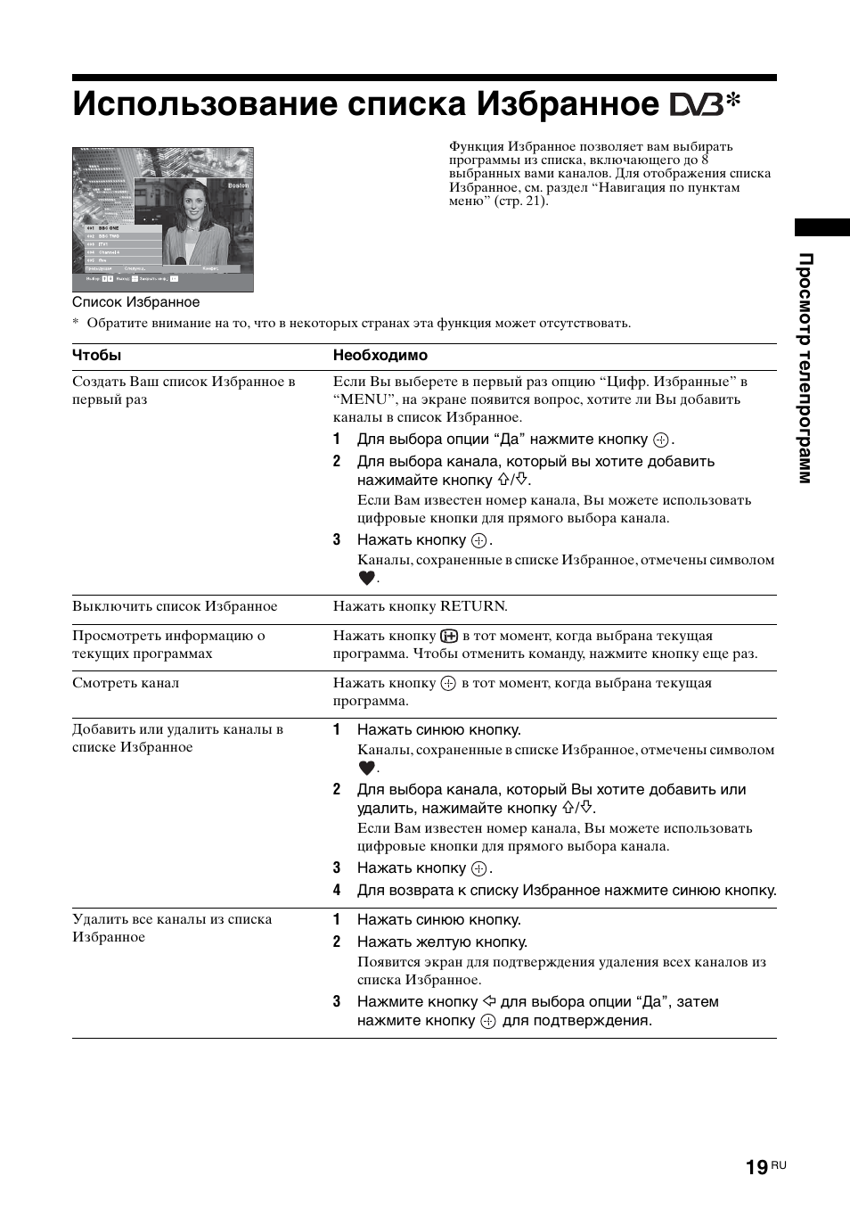 Использование списка избранное | Sony BRAVIA KDL-26S2000 User Manual | Page 59 / 132