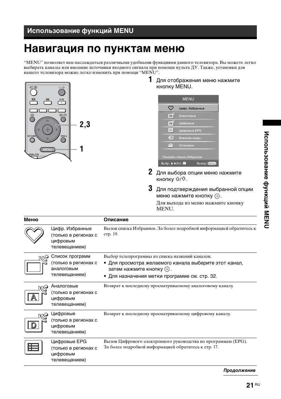 Использование функций menu, Навигация по пунктам меню | Sony BRAVIA KDL-26S2000 User Manual | Page 61 / 132