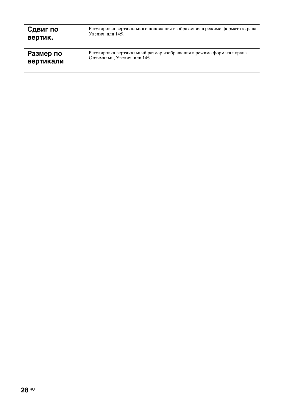 Сдвиг по вертик, Размер по вертикали | Sony BRAVIA KDL-26S2000 User Manual | Page 68 / 132