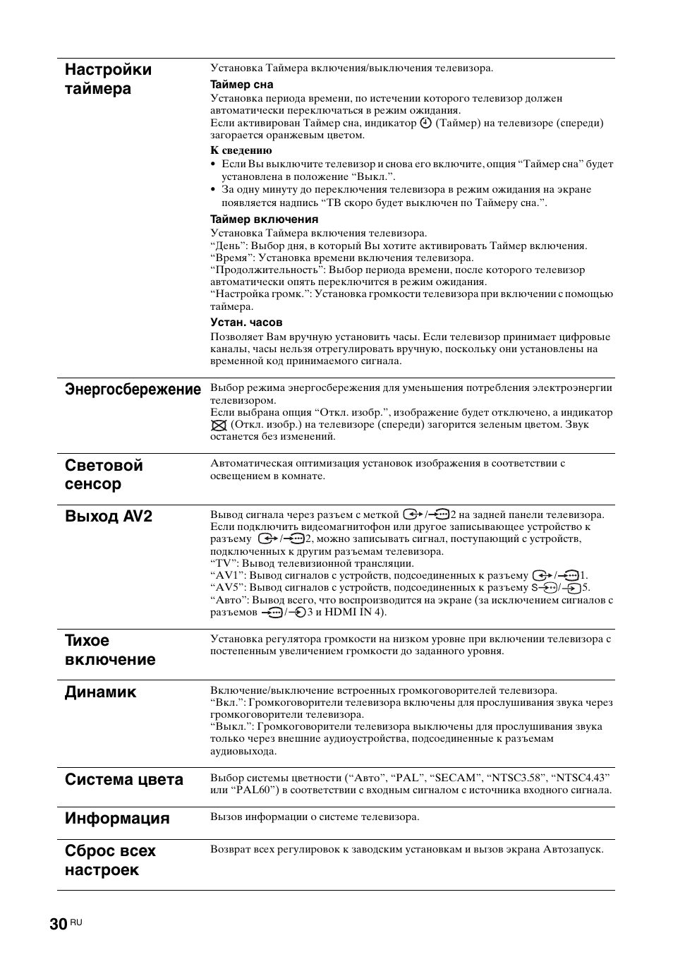Настройки таймера, Энергосбережение, Световой сенсор | Выход av2, Тихое включение, Динамик, Система цвета, Информация, Сброс всех настроек | Sony BRAVIA KDL-26S2000 User Manual | Page 70 / 132