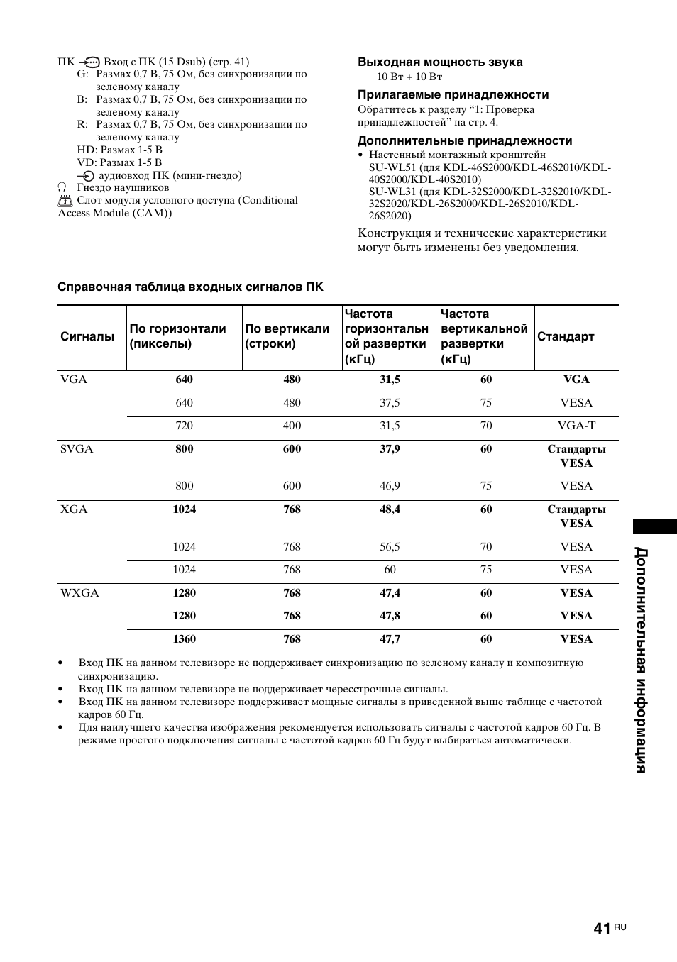 Дополнительн ая информация | Sony BRAVIA KDL-26S2000 User Manual | Page 81 / 132