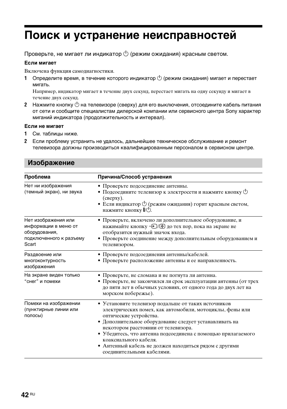 Поиск и устранение неисправностей, Изображение | Sony BRAVIA KDL-26S2000 User Manual | Page 82 / 132