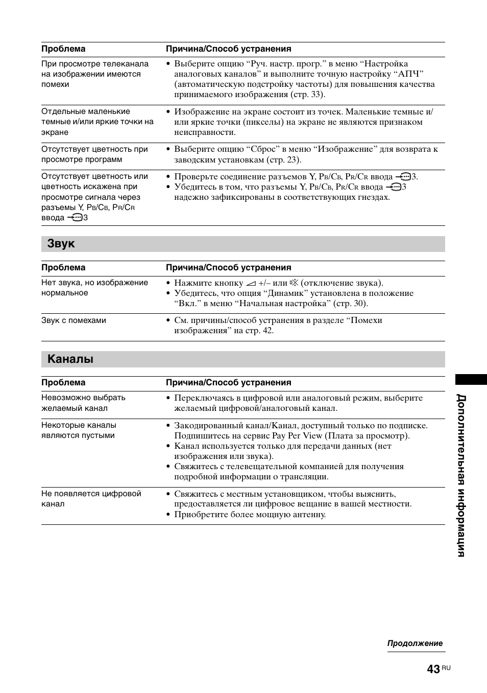 Звук, Каналы, Дополнительн ая информация | Sony BRAVIA KDL-26S2000 User Manual | Page 83 / 132