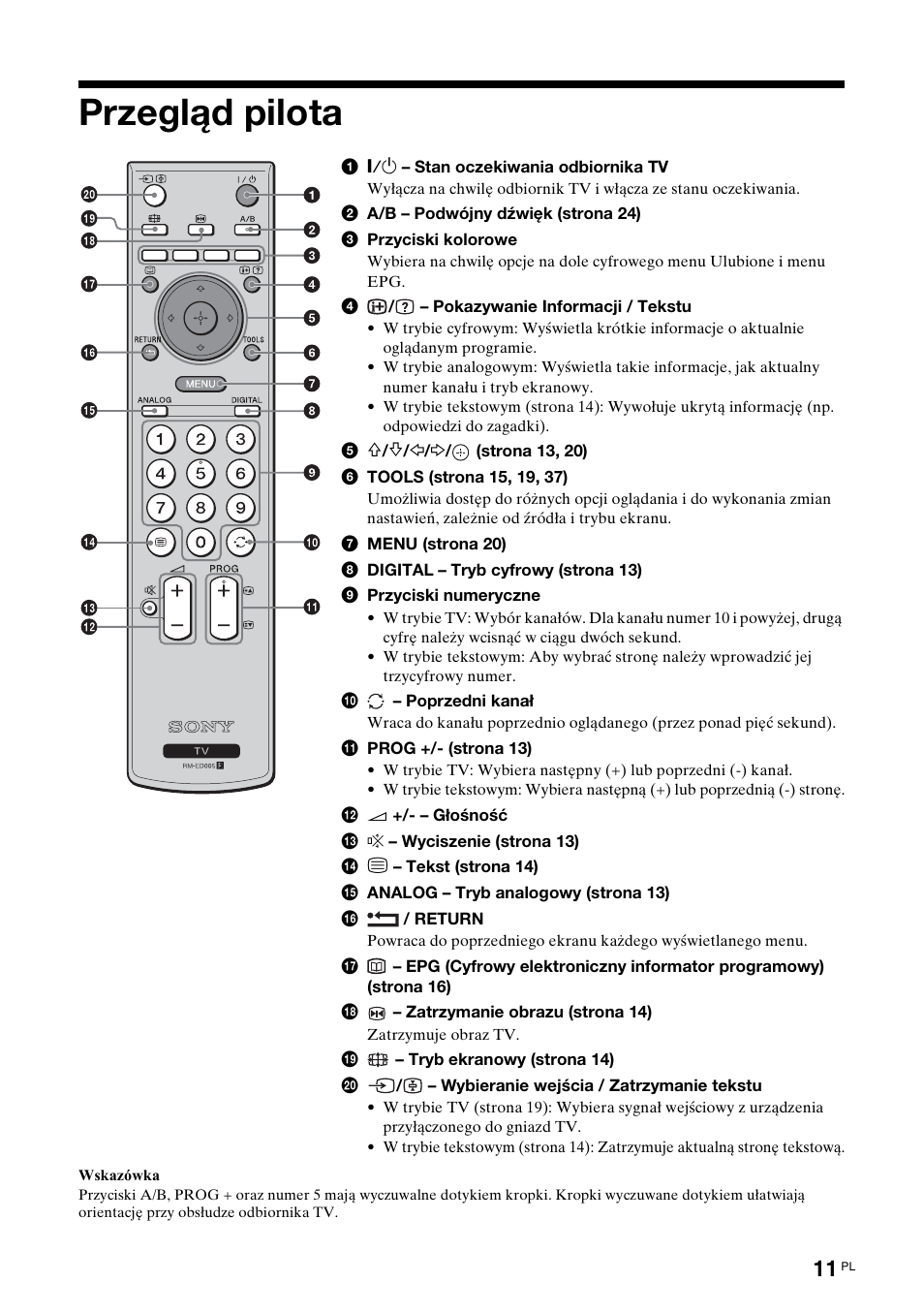 Przegląd pilota | Sony BRAVIA KDL-26S2000 User Manual | Page 97 / 132