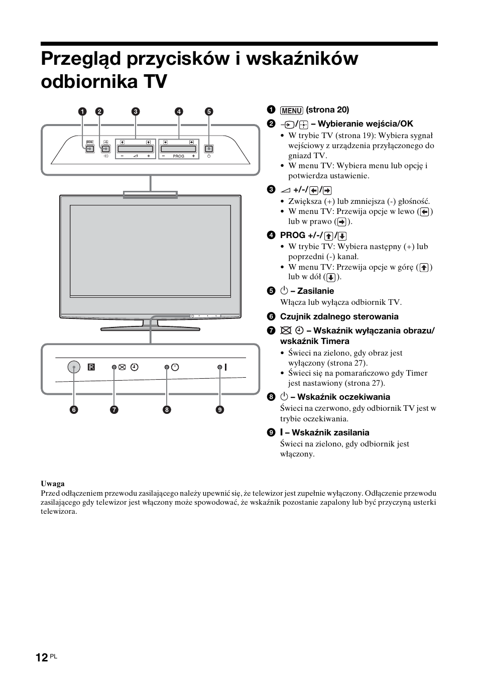 Przegląd przycisków i wskaźników odbiornika tv | Sony BRAVIA KDL-26S2000 User Manual | Page 98 / 132