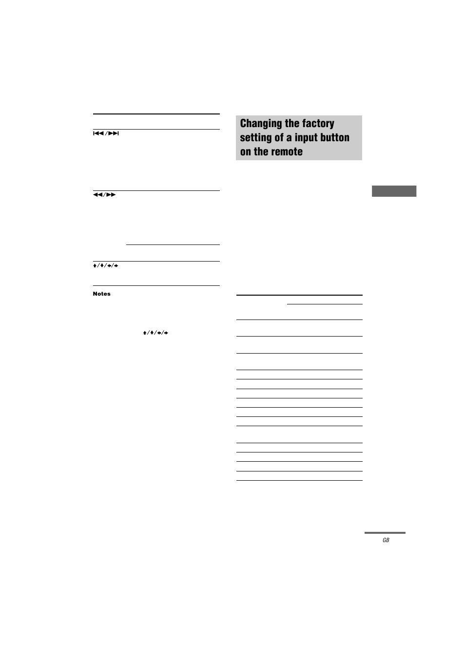 Changing the factory setting of a input, Button on the remote | Sony STR-LV500 User Manual | Page 23 / 36