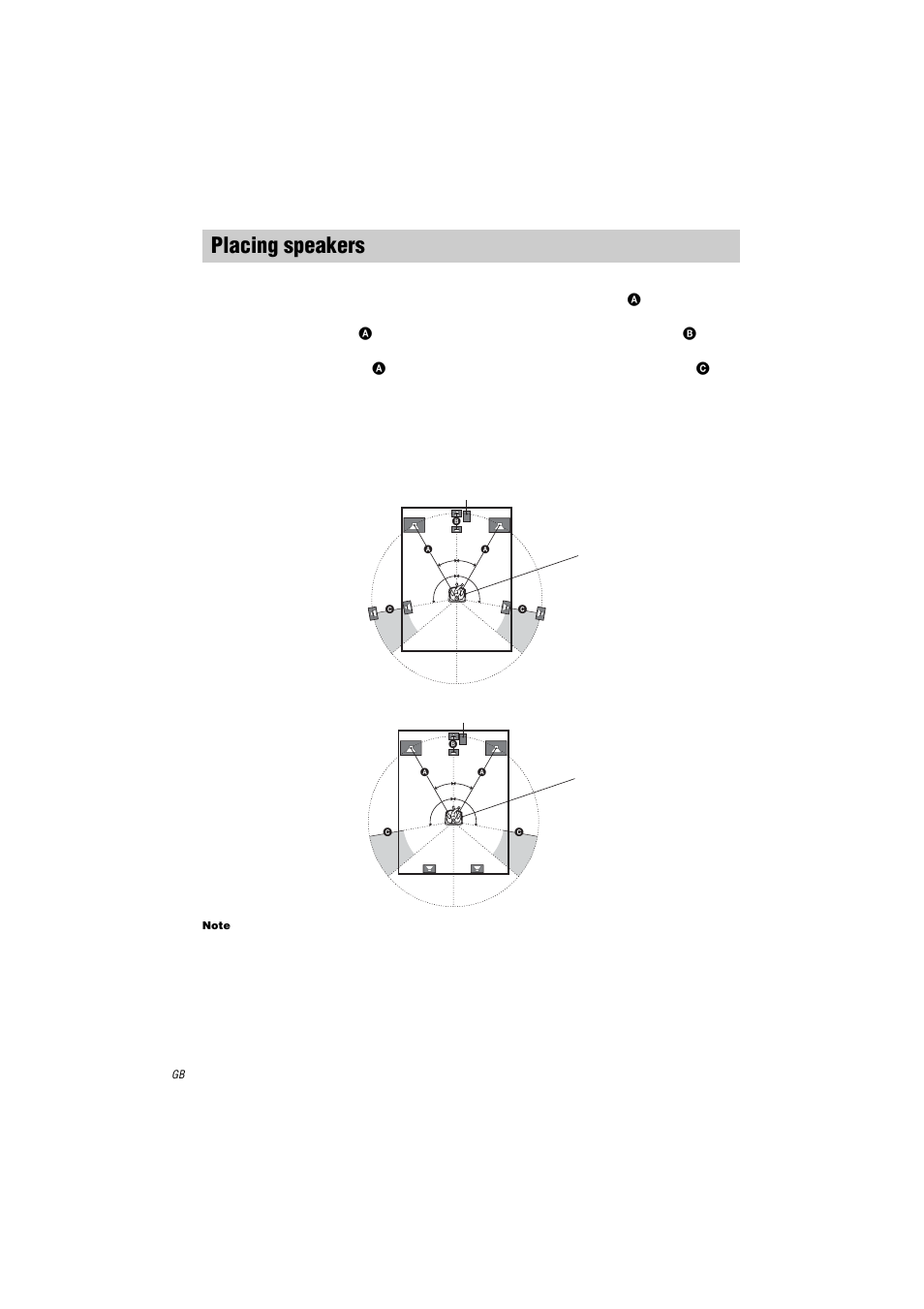 Placing speakers | Sony STR-LV500 User Manual | Page 8 / 36