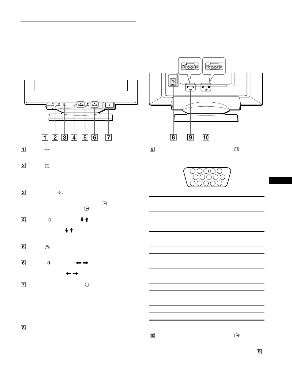 Identification des composants et des commandes | Sony Color Graphic Display User Manual | Page 21 / 84