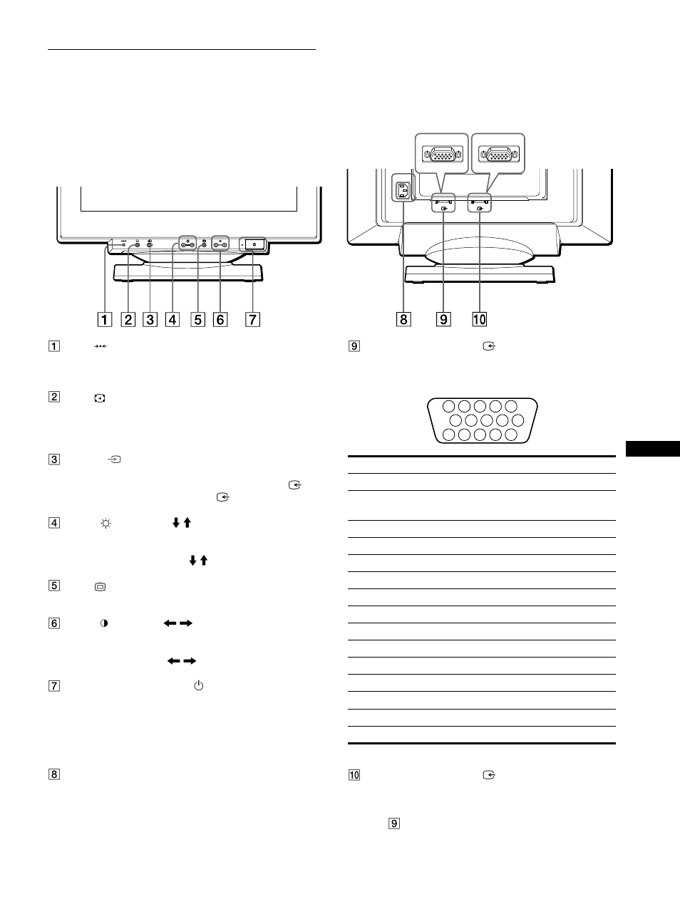 Lage und funktion der teile und bedienelemente | Sony Color Graphic Display User Manual | Page 37 / 84