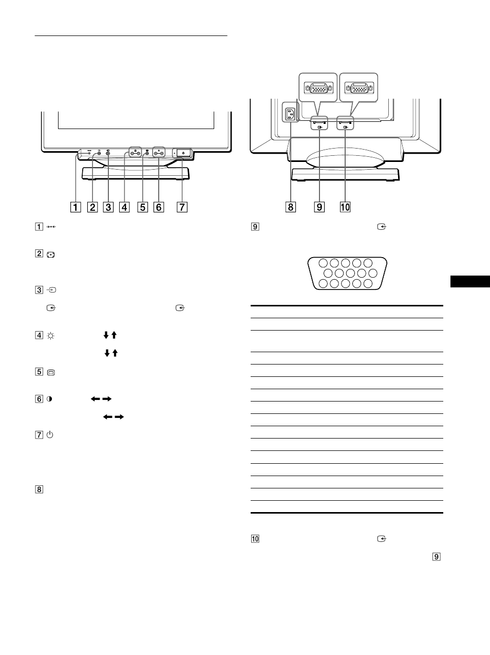 Identifying parts and controls | Sony Color Graphic Display User Manual | Page 5 / 84