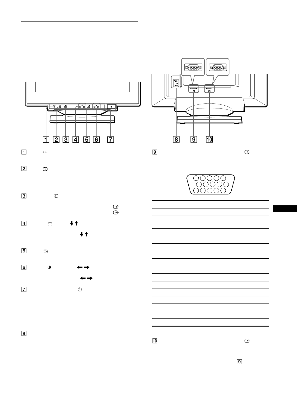 Identificación de los componentes y los controles | Sony Color Graphic Display User Manual | Page 53 / 84