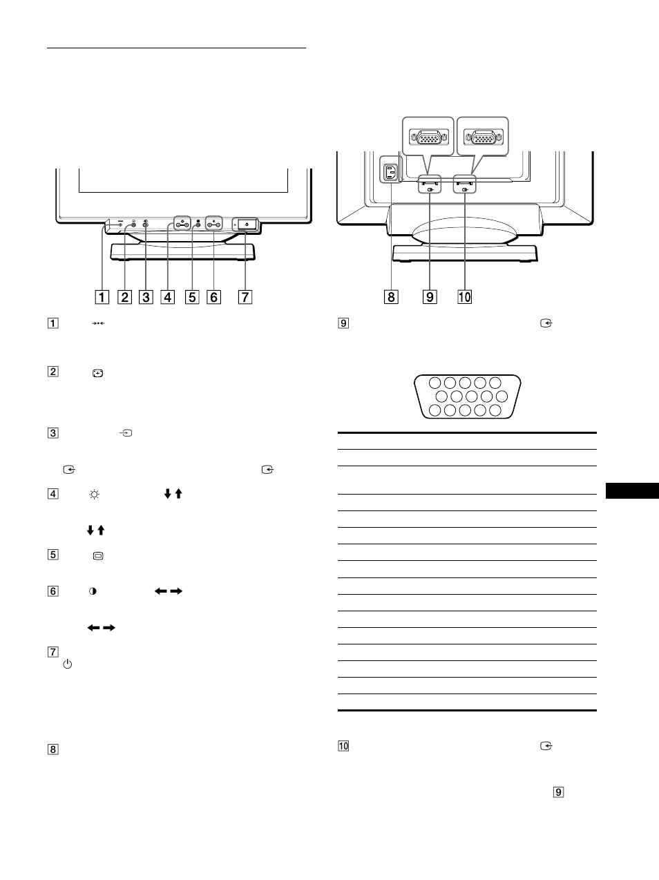 Identificazione dei componenti e dei comandi | Sony Color Graphic Display User Manual | Page 69 / 84