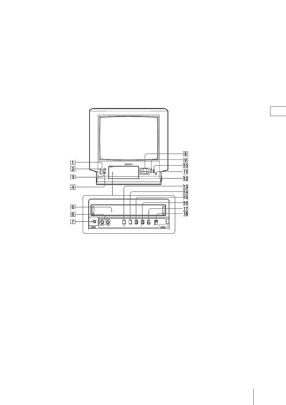 Index to parts and controls, Video tv set—front | Sony Trinitron KV-21V4U User Manual | Page 45 / 48