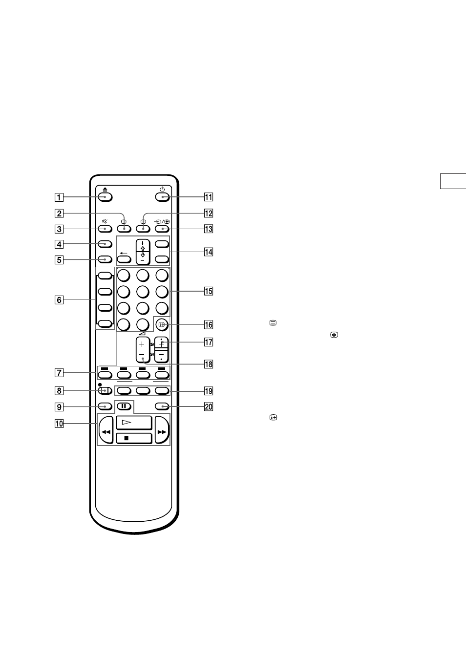 Remote commander | Sony Trinitron KV-21V4U User Manual | Page 46 / 48