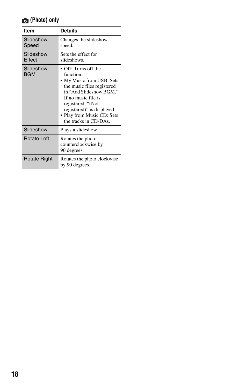 Sony BLU-RAY DISC BDP-SX1000 User Manual | Page 18 / 32