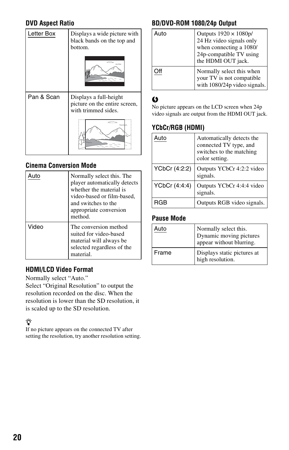 Sony BLU-RAY DISC BDP-SX1000 User Manual | Page 20 / 32