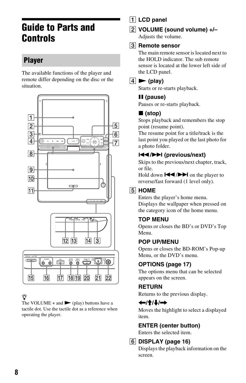 Guide to parts and controls, Player | Sony BLU-RAY DISC BDP-SX1000 User Manual | Page 8 / 32