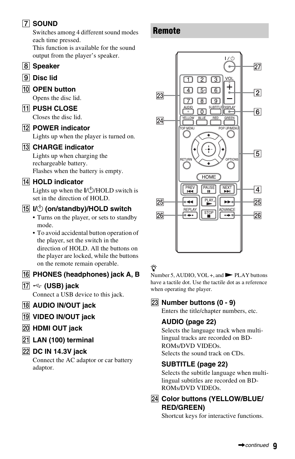 Remote | Sony BLU-RAY DISC BDP-SX1000 User Manual | Page 9 / 32