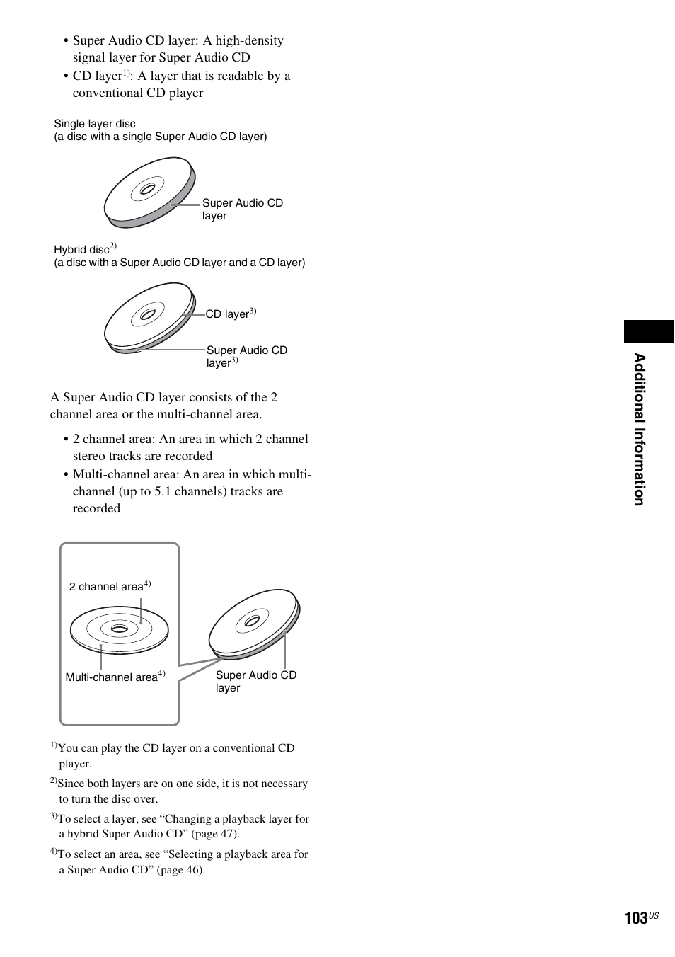 Ad dit iona l inf o rma tion | Sony DAV-HDX589W User Manual | Page 103 / 116