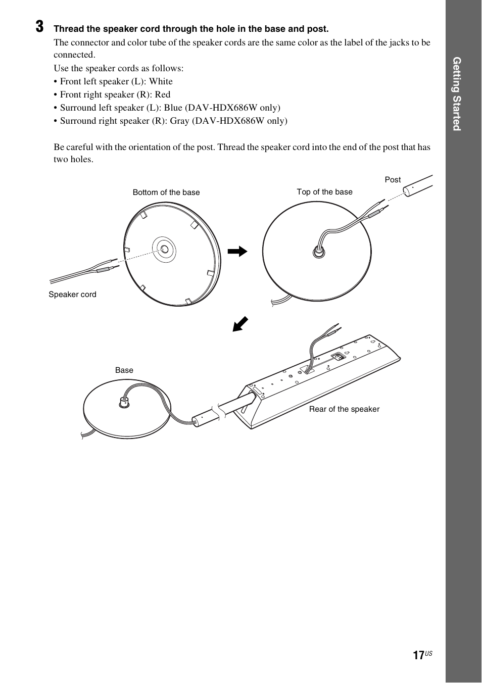Sony DAV-HDX589W User Manual | Page 17 / 116