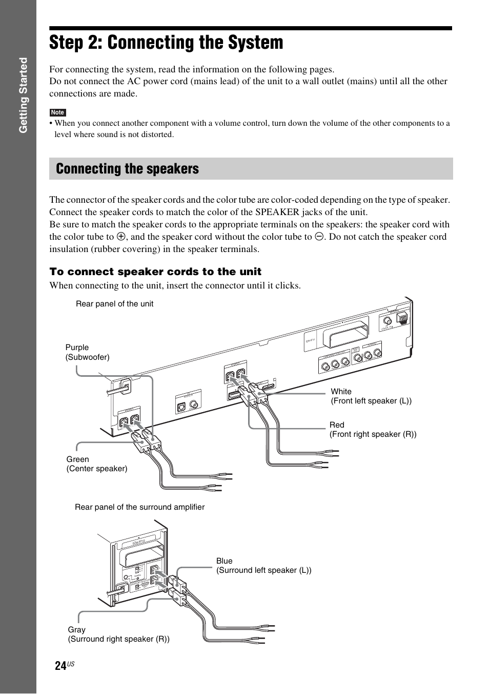 Step 2: connecting the system, Connecting the speakers, Gettin g star ted | Sony DAV-HDX589W User Manual | Page 24 / 116