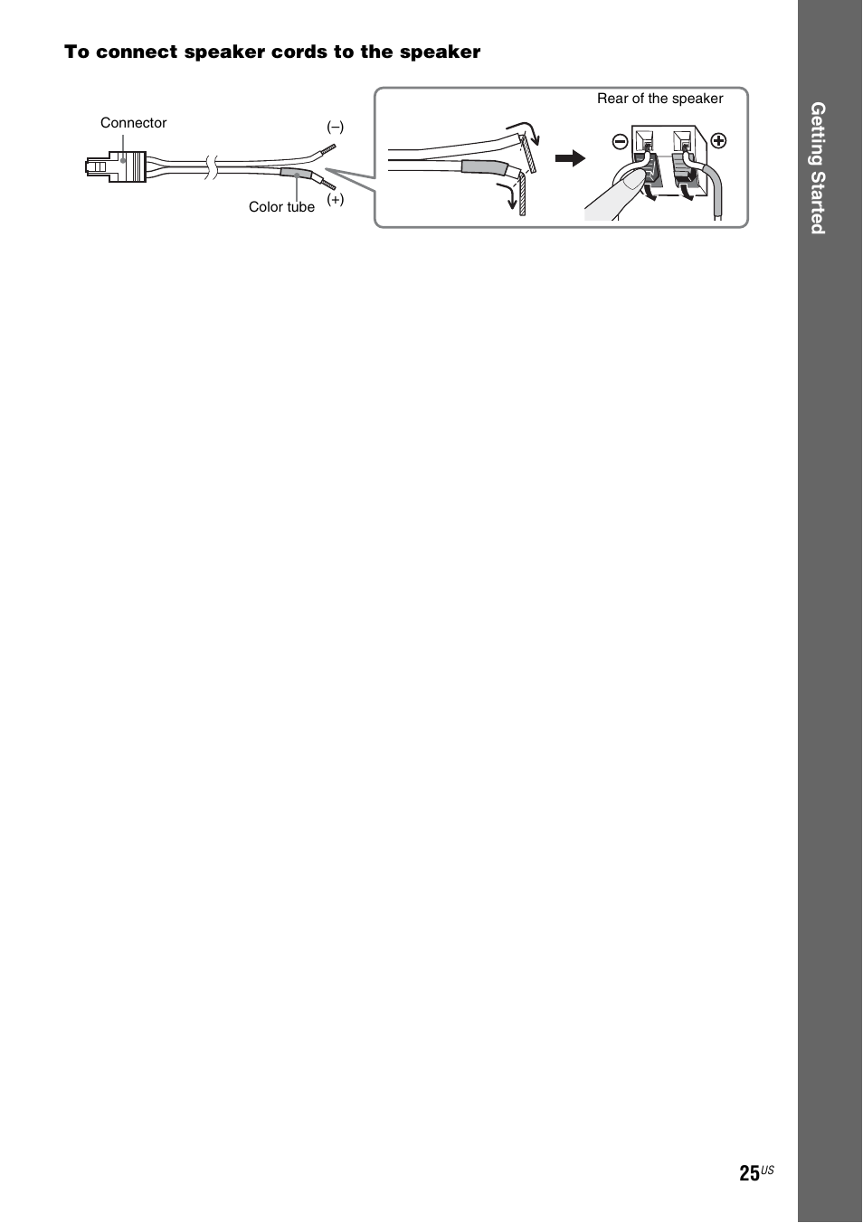 Sony DAV-HDX589W User Manual | Page 25 / 116