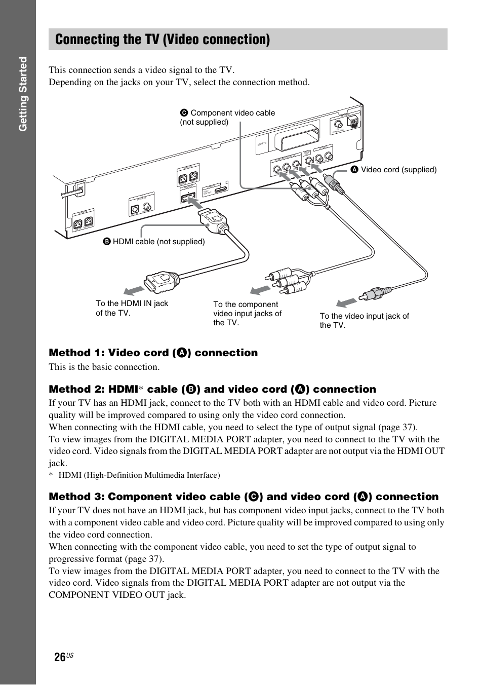 Connecting the tv (video connection), Gettin g star ted, Method 1: video cord ( a ) connection | This is the basic connection, Hdmi (high-definition multimedia interface) | Sony DAV-HDX589W User Manual | Page 26 / 116