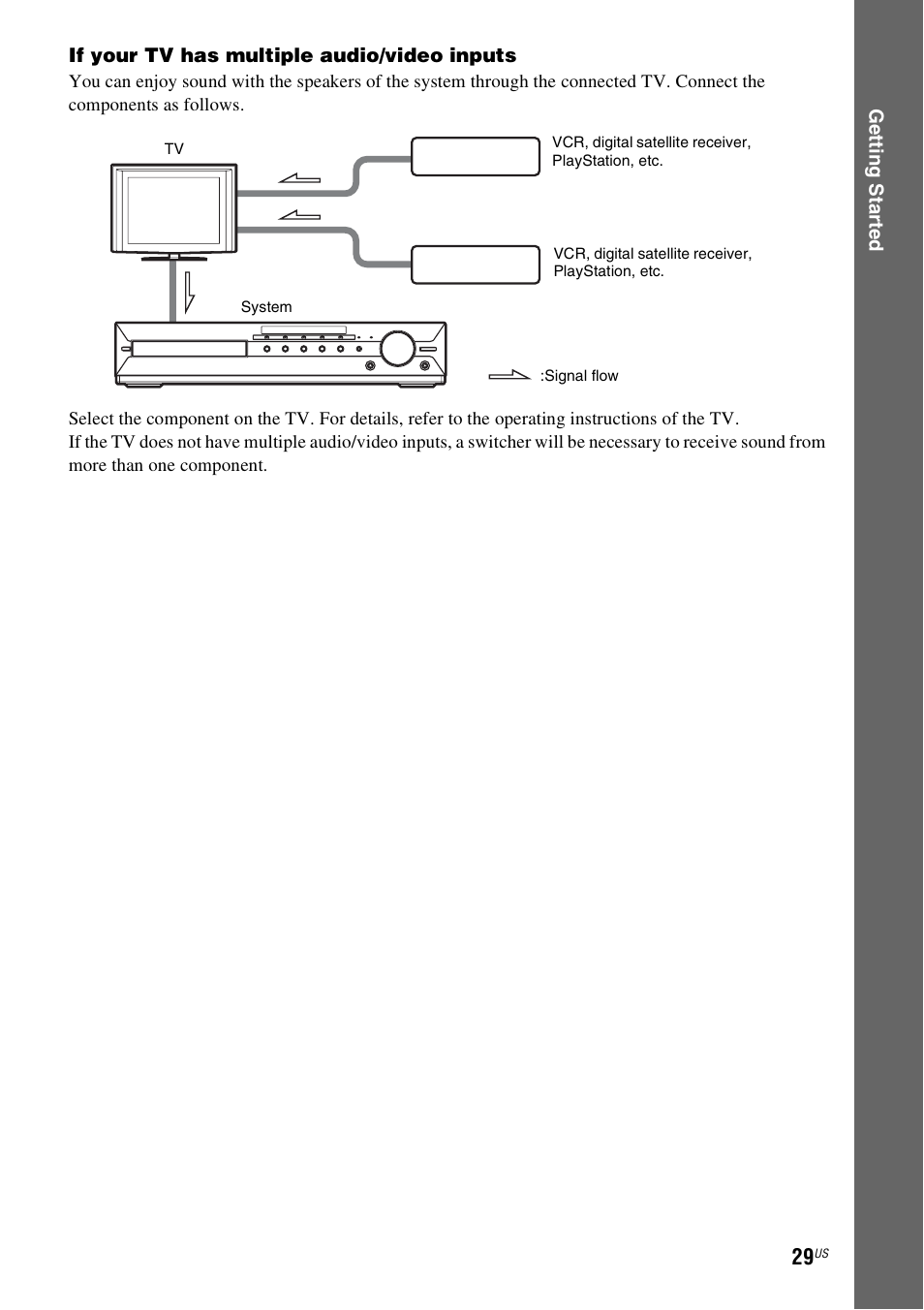 Sony DAV-HDX589W User Manual | Page 29 / 116