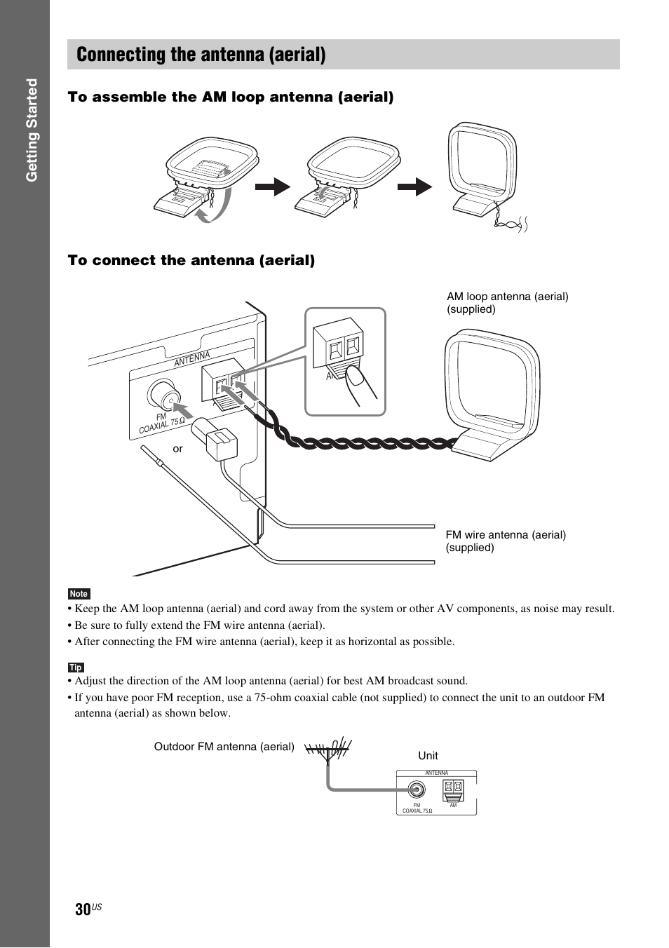 Connecting the antenna (aerial) | Sony DAV-HDX589W User Manual | Page 30 / 116