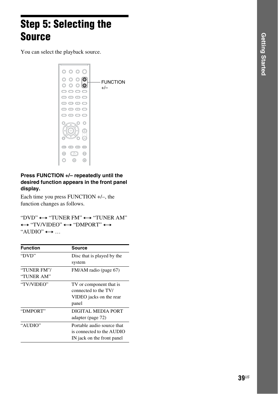 Step 5: selecting the source | Sony DAV-HDX589W User Manual | Page 39 / 116