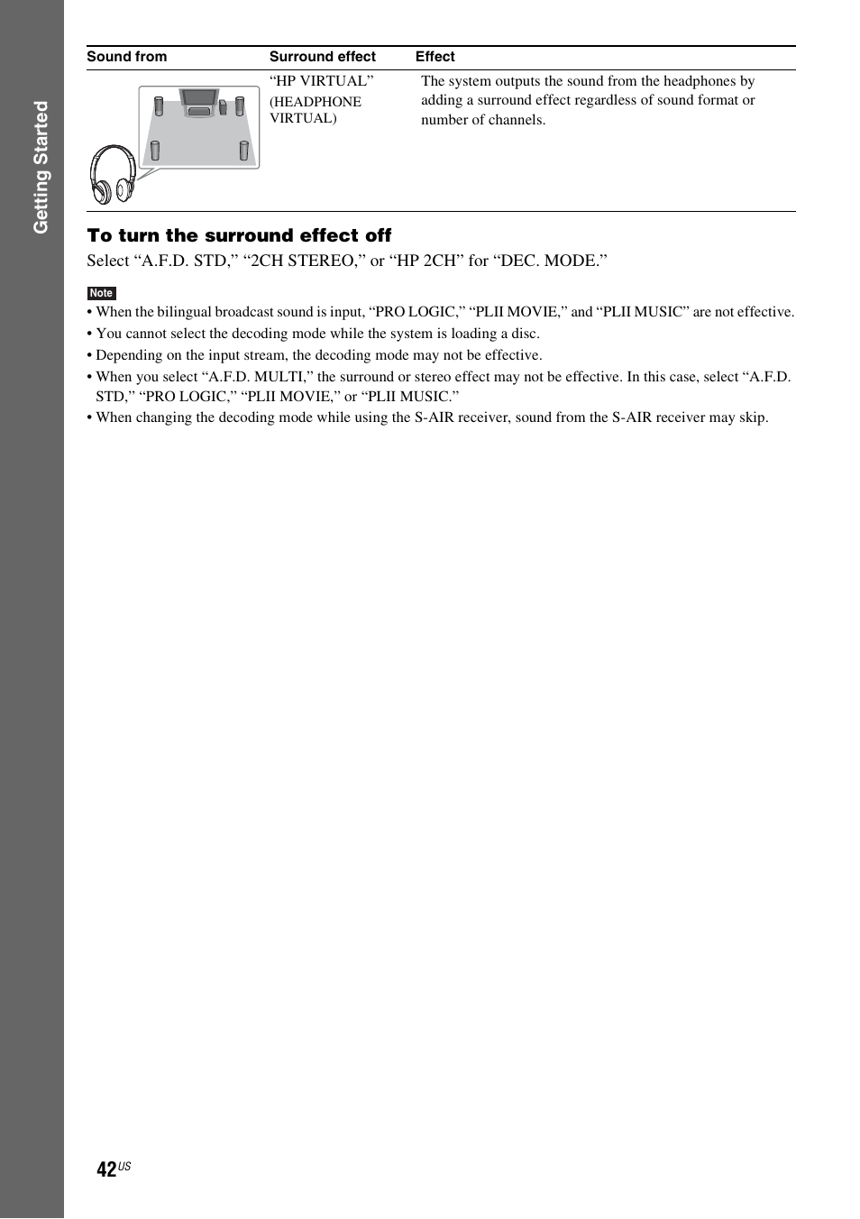 Sony DAV-HDX589W User Manual | Page 42 / 116