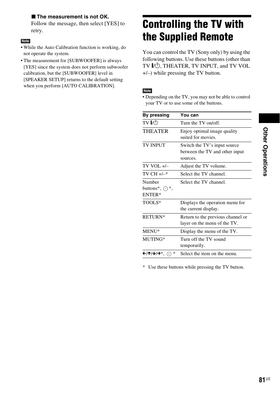 Controlling the tv with the supplied remote, Controlling the tv with the supplied, Remote | Sony DAV-HDX589W User Manual | Page 81 / 116