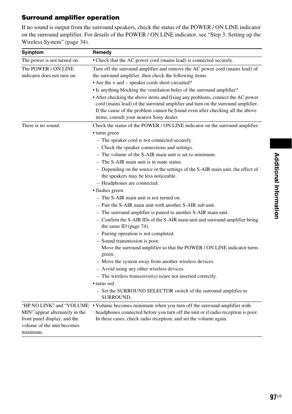 Sony DAV-HDX589W User Manual | Page 97 / 116