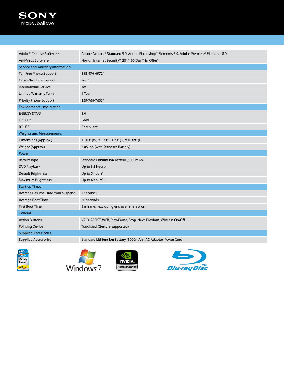 Sony VPCF22BFX/B User Manual | Page 3 / 4