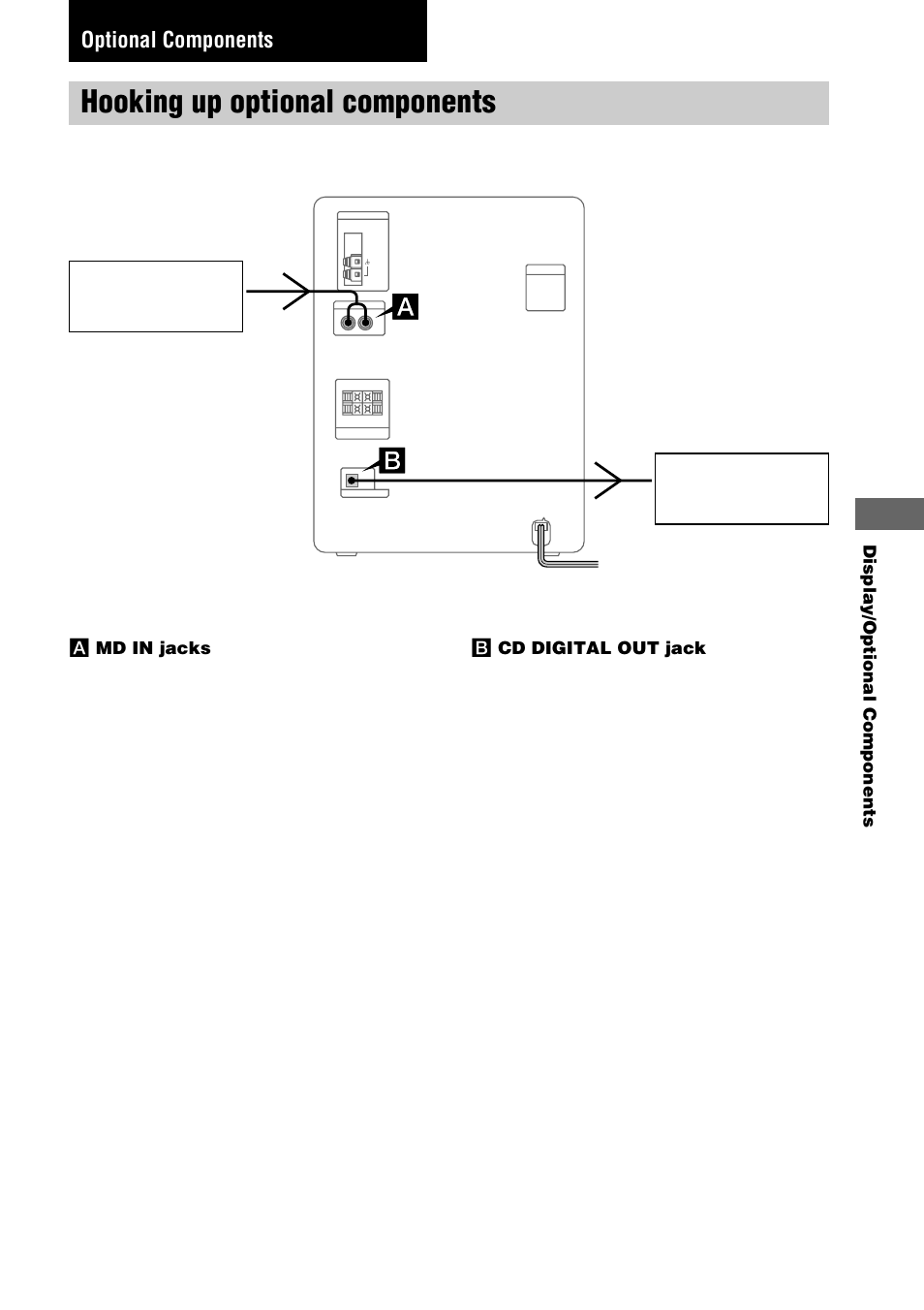 Optional components, Hooking up optional components | Sony CHC-TB10 User Manual | Page 23 / 32